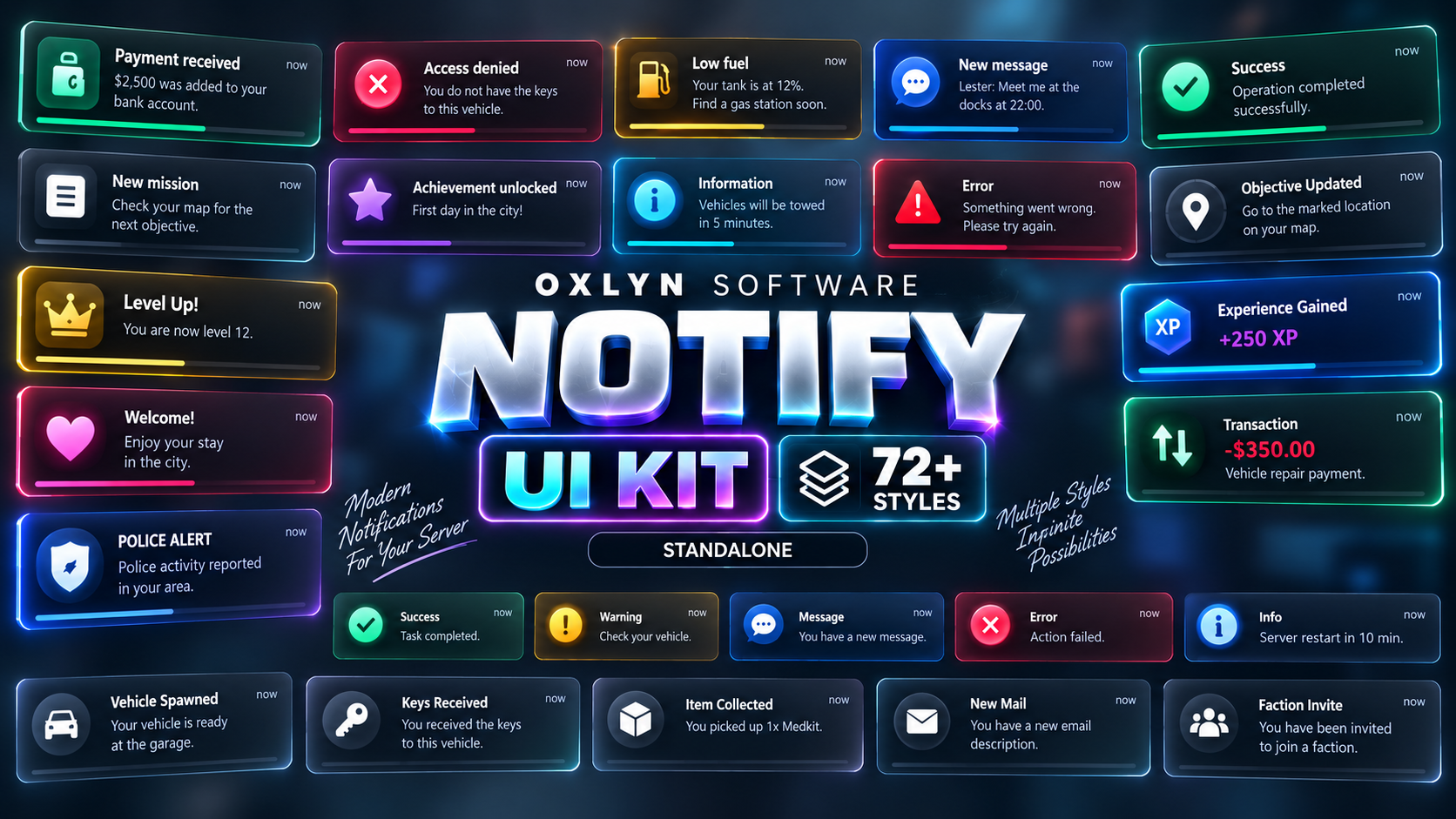 OXLYN Notify Kit